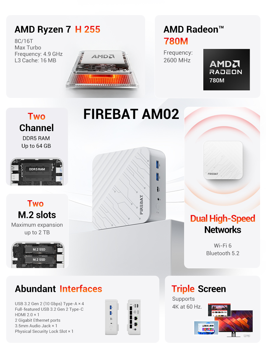 كمبيوتر مكتبي صغير FIREBAT AM0 - مراجعة Amd Cpu Ryzen 7 وسعره