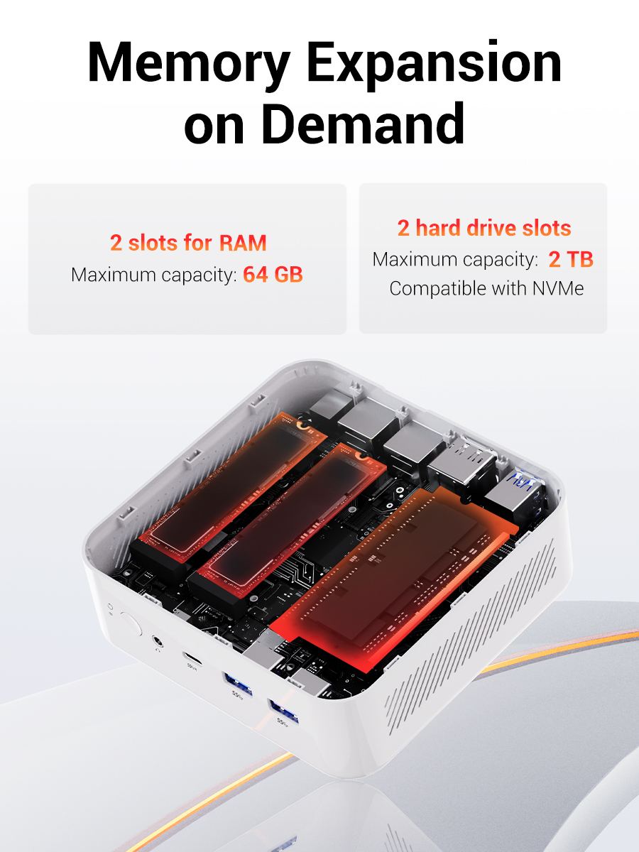 كمبيوتر مكتبي صغير FIREBAT AM0 - مراجعة Amd Cpu Ryzen 7 وسعره