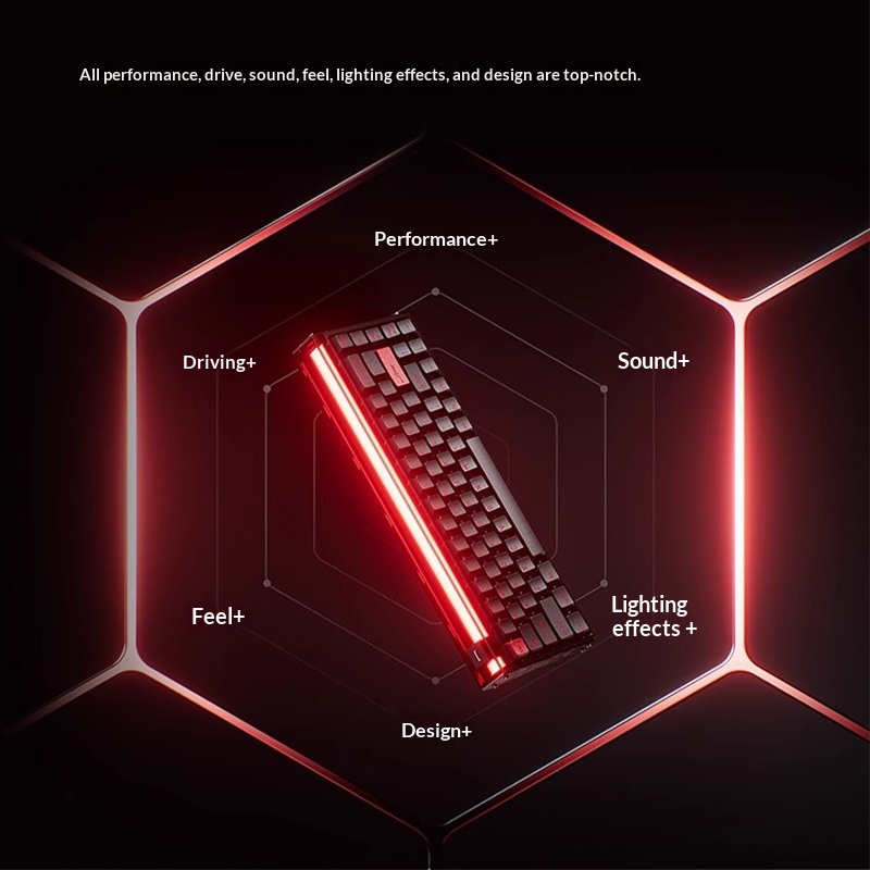 MelGeek MADE68UItra + لوحة مفا - مراجعة Gaming Accessories For Valorant وسعره