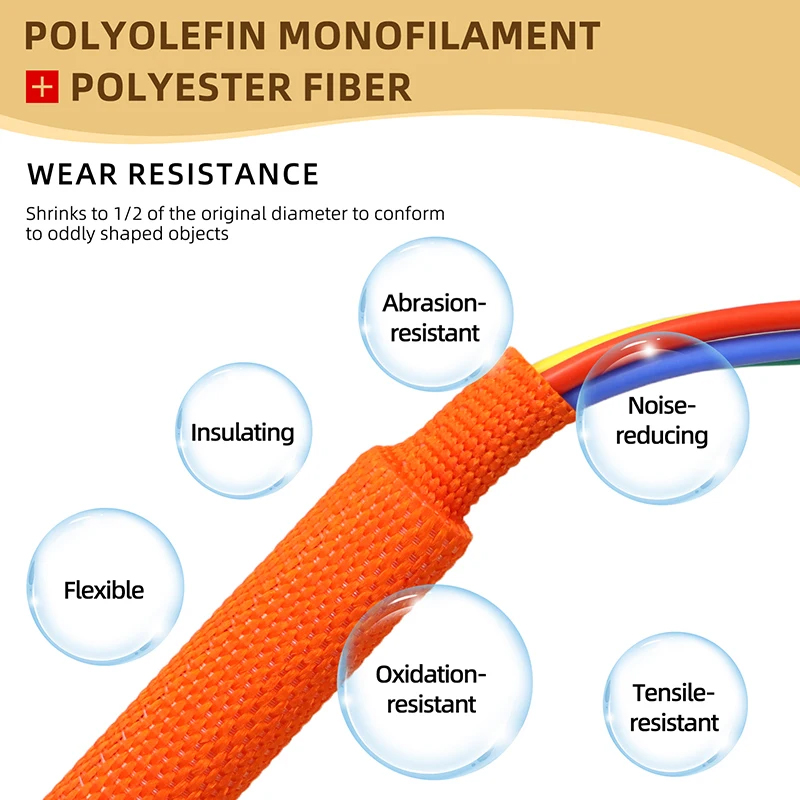 2/5 متر من غلاف الكابلات المضف - مراجعة Cable Sleeve Braided وسعره