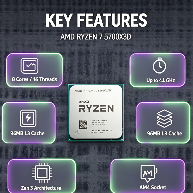 معالج Ryzen 7 5700X3D للكمبيوت - مراجعة Amd Cpu Ryzen 7 وسعره